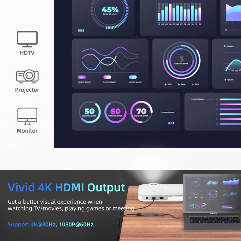 WALNEW USB C Hub with 4k HDMI,100W Power Delivery,SD/TF Reader,USB 3.0 Data Ports,7-in-1 USBC Dongle Multiport Adapter,Thunderbolt 4 Dock for Macbook Pro/Air,Mac,iPad 10,Surface,Dell XPS Laptop,Tab S7 - Image 4