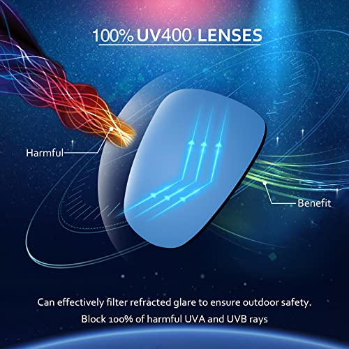 Bsymbo 4 Pair Polarized Replacement Lenses for Oakley Flak 2.0 - Black+Blue+Silver+Red - Image 3
