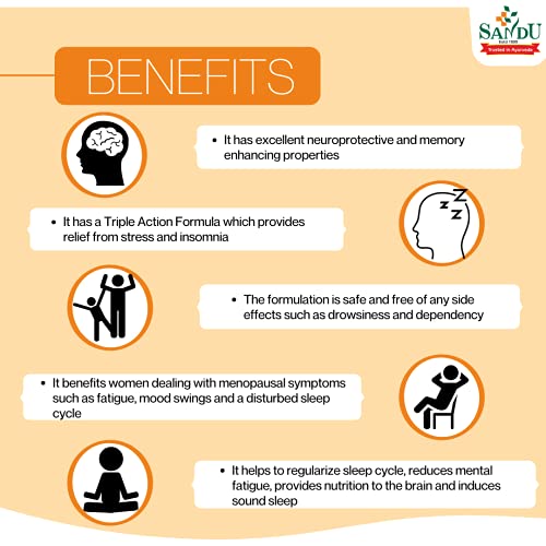 Sandu Stresan � | Ayurvedic Medicine For Relief From Anxiety & Stress Reliever | 120 Tabs (12 x 10 Tabs) - Image 4