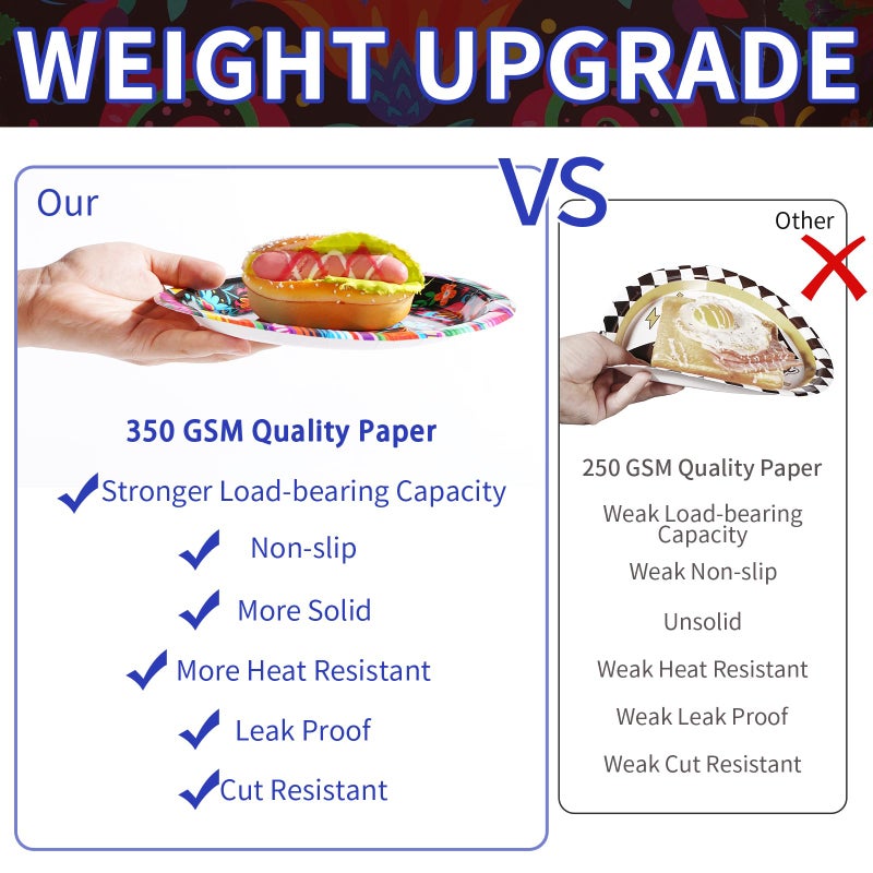 Grencian 50 قطعة أطباق مكسيكية فييستا - 9"" قابلة للاستخدام مرة واحدة 350 جرام لكل متر مربع بتصميم ماندالا الملون لعيد Cinco De Mayo وكرنفال التاكو وحفلات عيد الميلاد واستحمام الأطفال - Image 2