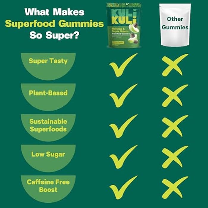 Kuli Kuli Super Energy Gummies - Energy Supplements with Moringa, Caffeine-Free Natural Energy Booster - 60 Non-GMO, Gluten-Free Moringa Gummies - Image 4