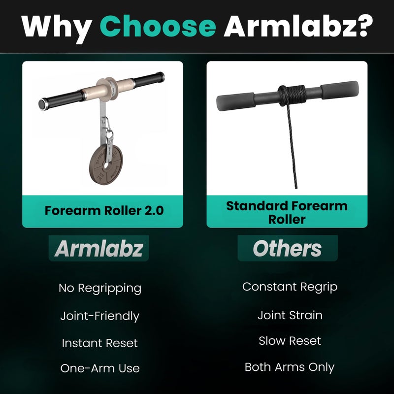 Arm Labz ArmLabz Forearm Roller 2.0 Wrist Roller and Forearm Strengthener, Grip Strength Trainer and Hand Exerciser, Quick Reset, One Arm Use, Wrist and Elbow Health, Forearm Workout Equipment - Image 3