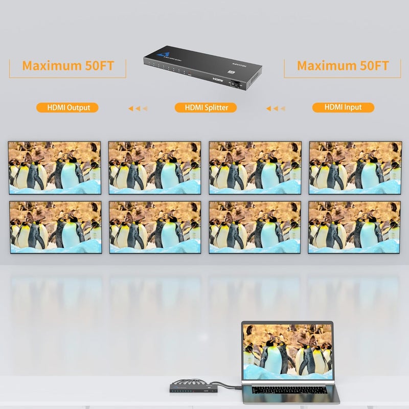 Arvitek Slim 1x8 HDMI Splitter 1 in 8 Out, 4K 8 Port HDMI Splitter for TV Monitor, Non-Slip Distributor for PS4 Fire Stick HDTV - Image 2