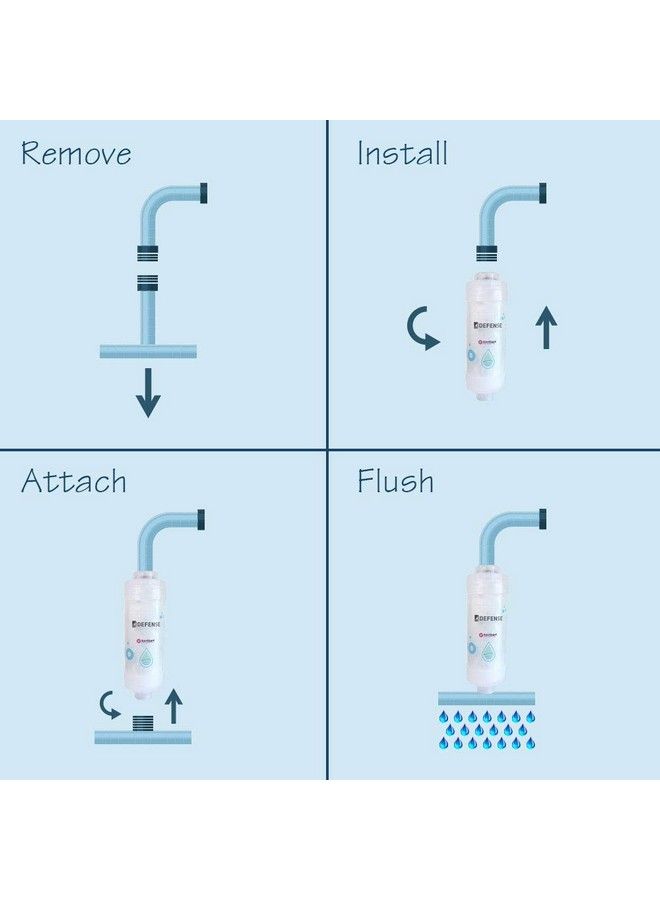 Plan 36.5 Premium Vitamin C Korean Shower Filter For Bathroom Shower (Lavender) - Image 4