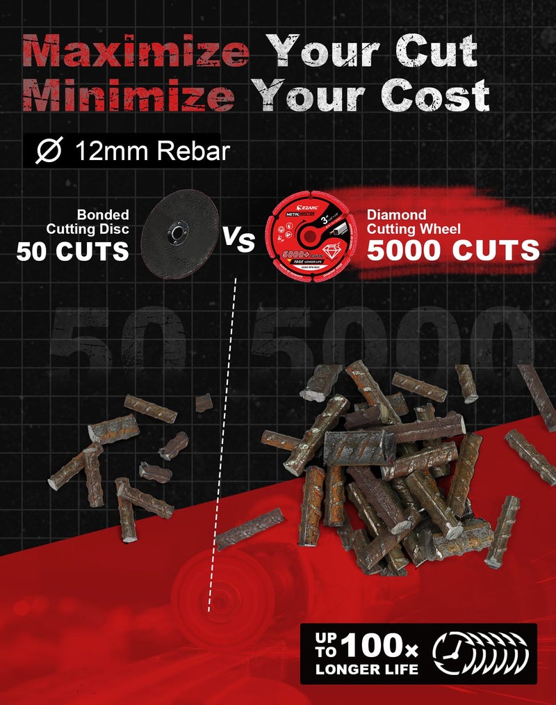EZARC Diamond Cutting Wheel 3 x 3/8 Inch for Metal, Cut Off Wheel with 5000+ Cuts on Rebar, Steel, Iron and INOX - Image 3