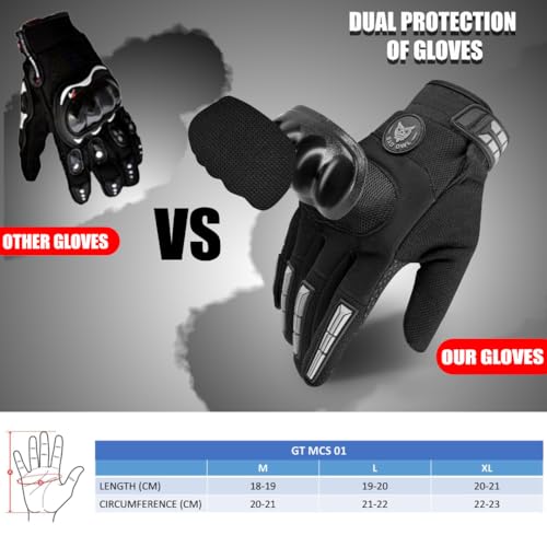 BADOWL Polyester Wind Rider Full Finger Motorcycle Riding Gloves with Touchscreen Fingertips and Knuckle Protection Anti-Slip Grip (Grey, XL), Motorcycle Racing - Image 4