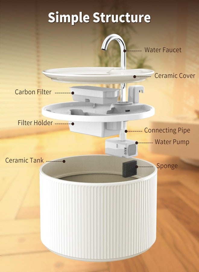 Kenepet Ceramic Cat Water Fountain Filters Replacement, for 2.2L/74oz Ceramic Fountain, 6 Carbon Filters & 6 Sponges - Image 3