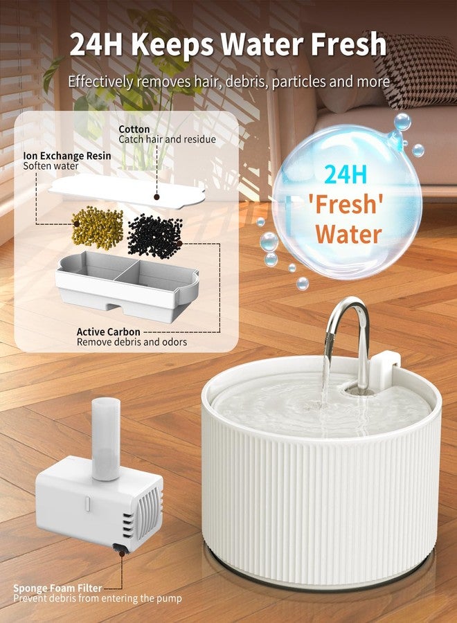 Kenepet Ceramic Cat Water Fountain Filters Replacement, for 2.2L/74oz Ceramic Fountain, 6 Carbon Filters & 6 Sponges - Image 2