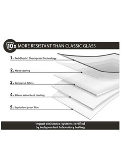 FORCE Force Glass IPhone 14 Max / 13 Pro Max Anti Impact Screen Protector Lifetime Warranty  - Image 5