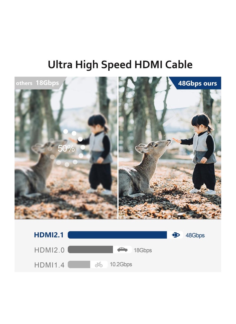 8K Fiber Optic HDMI Cable 6FT, 48Gbps Ultra High Speed HDMI 2.1 Cable, 8K@60Hz 4K@120Hz, Unidirectional Active HDMI Cord, Support HDR/HDCP2.2/eARC/Dolby Vision, Compatible with PS5, Xbox Series X - Image 4