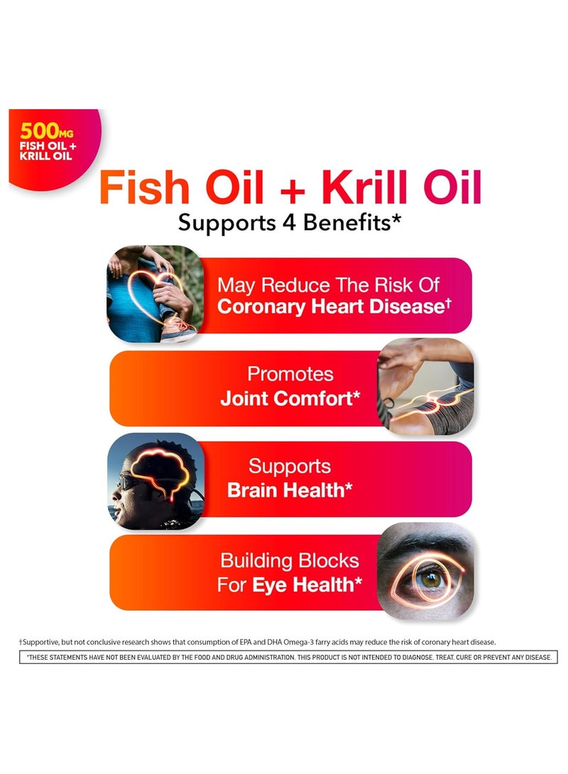 شيف كبسولات هلامية أوميغا 3 زيت السمك زيت الكريل لدعم صحة المفاصل والقلب ودعم العين - Image 3