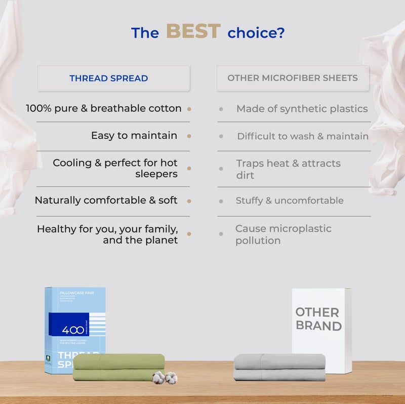 THREAD SPREAD 100% Cotton Pillowcases Standard/Queen Size Set of 2-400 Thread Count Cotton Pillowcases, Ultra Soft Cool Sateen Weave Pillow Cases for Sleeping, Set of 2 Pillow Covers (Sage Green) - Image 5