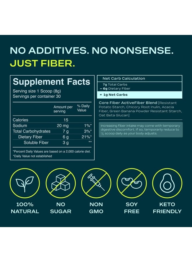 مكمل مسحوق الألياف مع 5 سلالات - مزيج بروبيوتيك يومي - يدعم صحة الأمعاء، الانتفاخ، الهضم المنتظم والطاقة المستدامة - 6 جرام ألياف لكل حصة، خالي من السكر، بدون نكهة - 30 حصة - Image 5