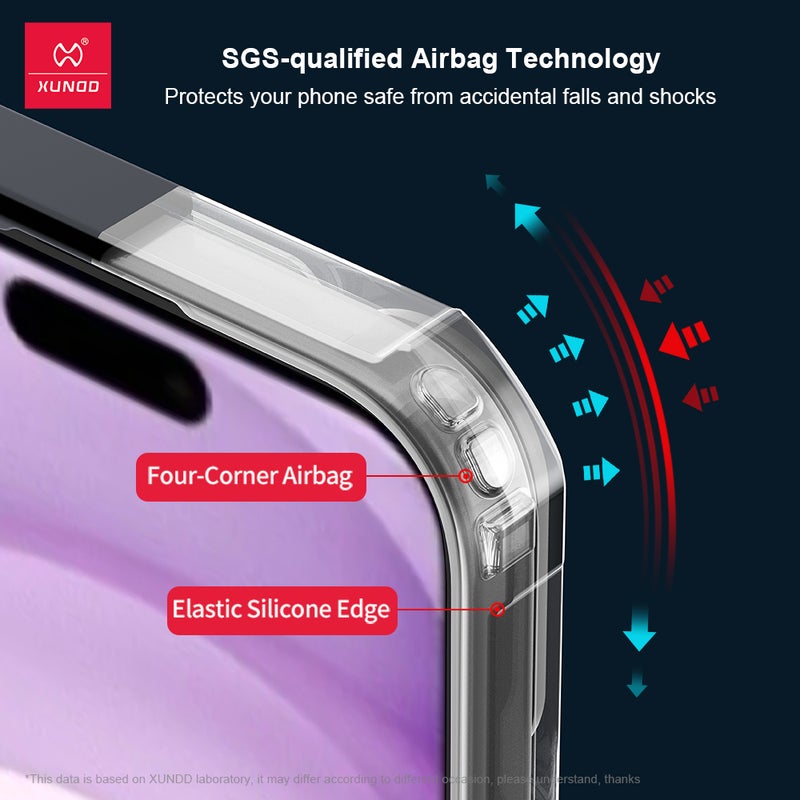 XUNDD for iPhone 17 Case, Camera Protection, Soft TPU Cover - Image 4