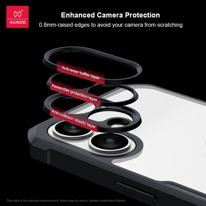 XUNDD for iPhone 17 Case, Camera Protection, Soft TPU Cover - Image 5