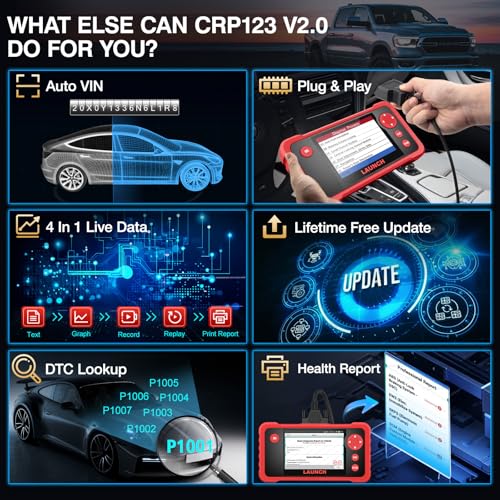 LAUNCH CRP123 V2.0 OBD2 Scanner-2025 New Model Engine/ABS/SRS/Transmission Diagnostic Scan Tool SRS Airbag Code Reader,3 Reset Oil Service/Throttle Relearn/SAS Reset,Lifetime Free Update - Image 5