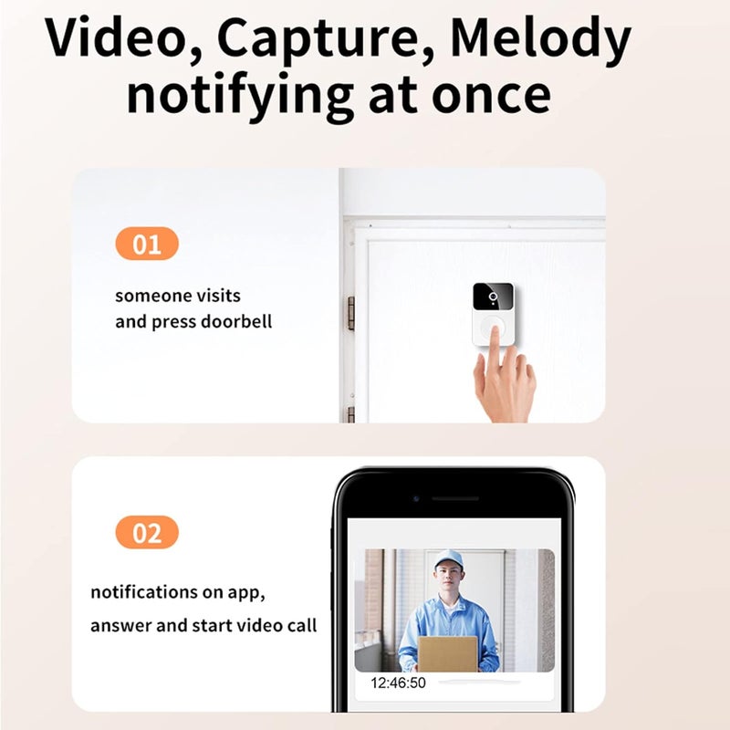 woobles Smart Wireless Remote Video Doorbell, Two-Way Calls,Photo,Recording,APP Control,Intelligent Visual Ring Doorbell Home Intercom HD Night Vision WiFi Rechargeable Security Door Doorbell (White) - Image 3