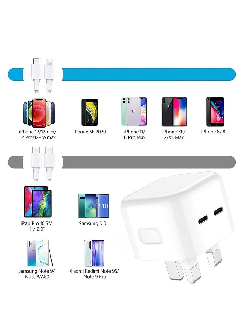 3 Pin Type C Dual Port C+C Wall Charger Travel Power Adapter