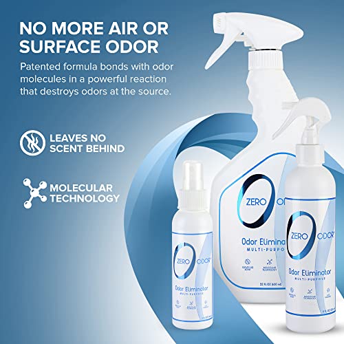 Zero Odor - Multi-Purpose Strong Odor Eliminator for Home, Office, Car, Bathroom, Hotel, Room Deodorizer, and Odor Neutralizer, (Kit) - Image 3