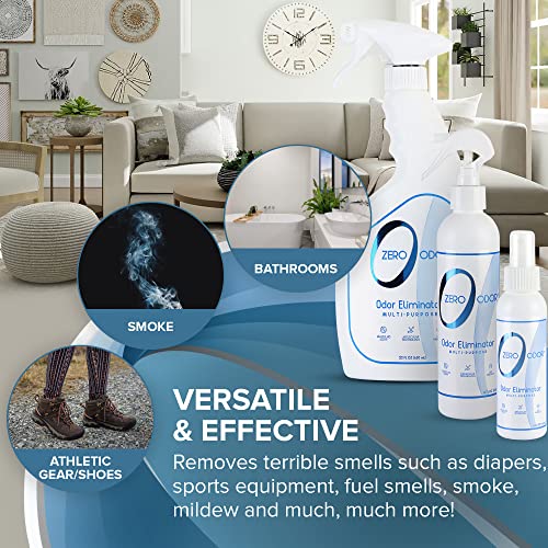 Zero Odor - Multi-Purpose Strong Odor Eliminator for Home, Office, Car, Bathroom, Hotel, Room Deodorizer, and Odor Neutralizer, (Kit) - Image 5