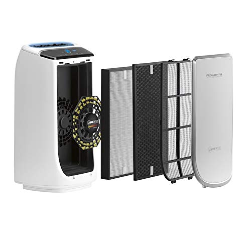 Rowenta XD6066 Active Carbon Filter Odor Eliminator for PU6020 and PU6010 Intense Pure Air XL Purifier - Image 2