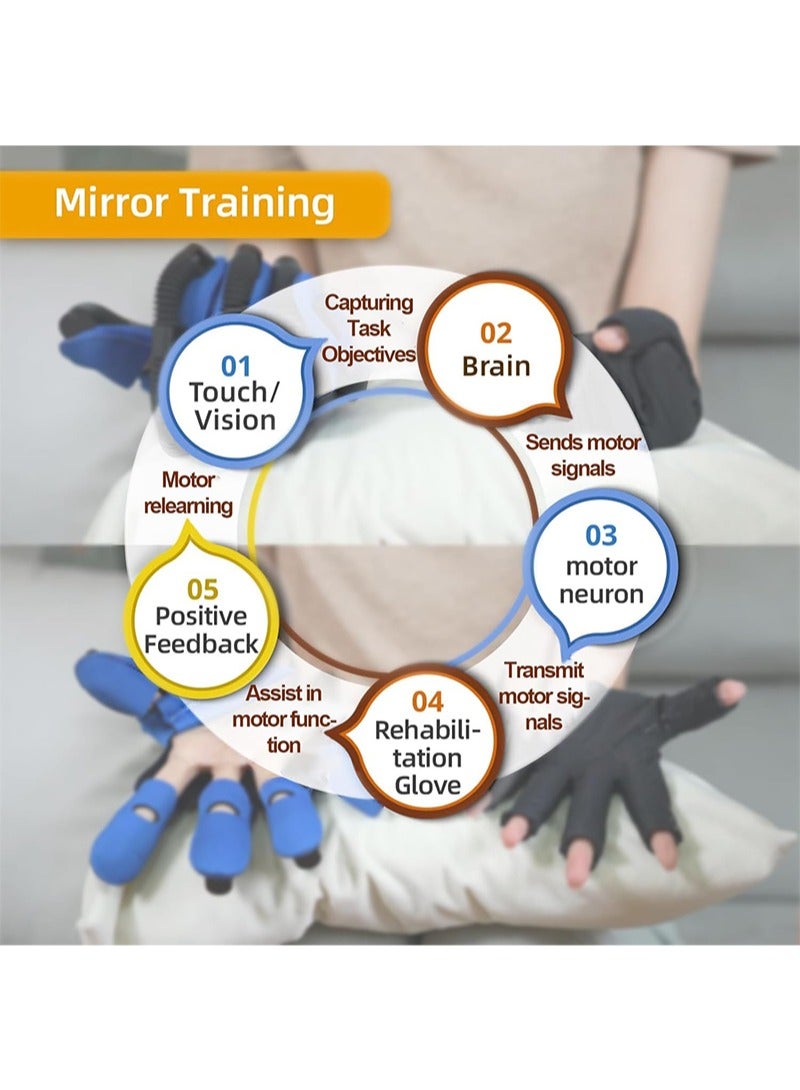 Robotic Gloves for Finger Rehabilitation for Stroke and Hemiplegia Patients, Hand Stroke Rehabilitation Equipment, Hand Dysfunction Patient Training Device, Stroke Hemiplegia Finger Orthosis for Long-Term Pain Relief of Finger Cramps and Posture Correction