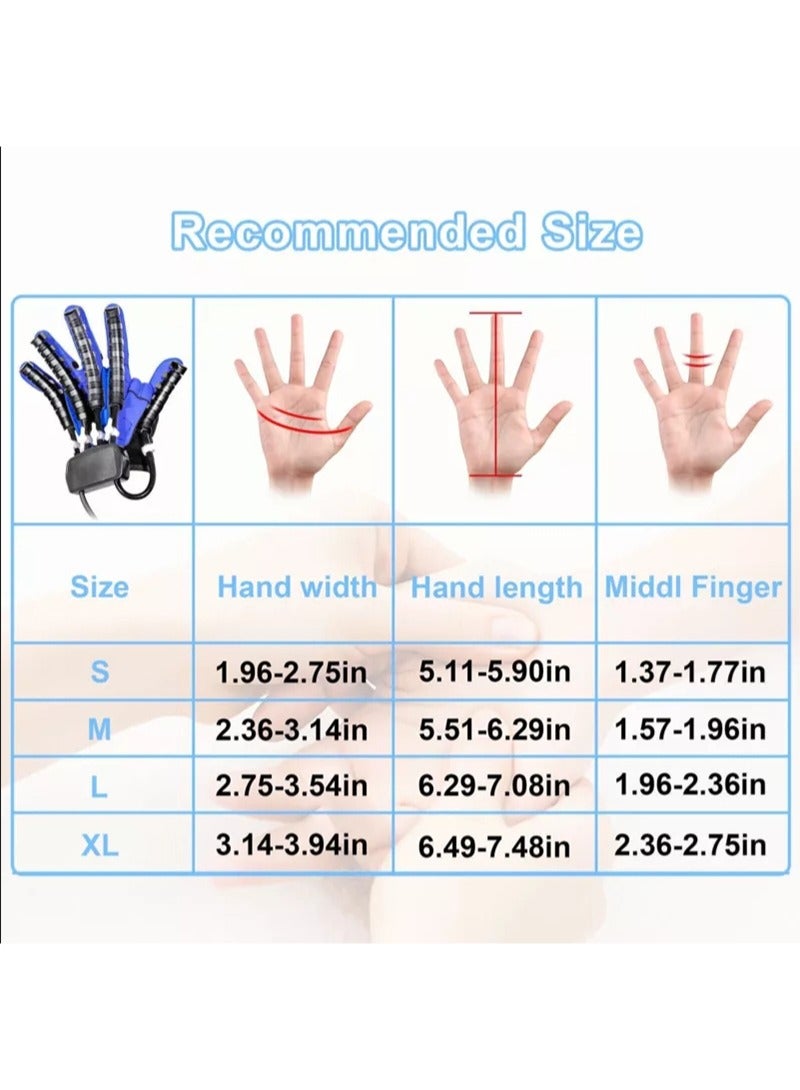 Robotic Gloves for Finger Rehabilitation for Stroke and Hemiplegia Patients, Hand Stroke Rehabilitation Equipment, Hand Dysfunction Patient Training Device, Stroke Hemiplegia Finger Orthosis for Long-Term Pain Relief of Finger Cramps and Posture Correction