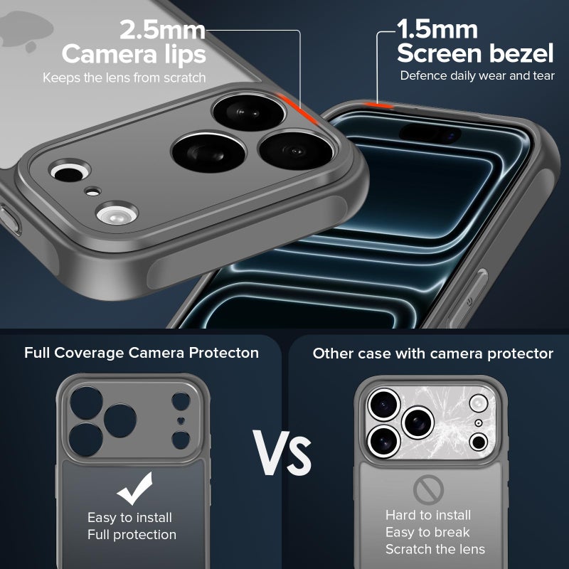 ivoler 3-in-1 Case for iPhone 17 Pro Max 6.9" 2025 with 2 Pack Tempered Glass Screen Protector [Military Grade Protection], Frosted Translucent Back for iPhone 17 Pro Max Cover- Gray - Image 3