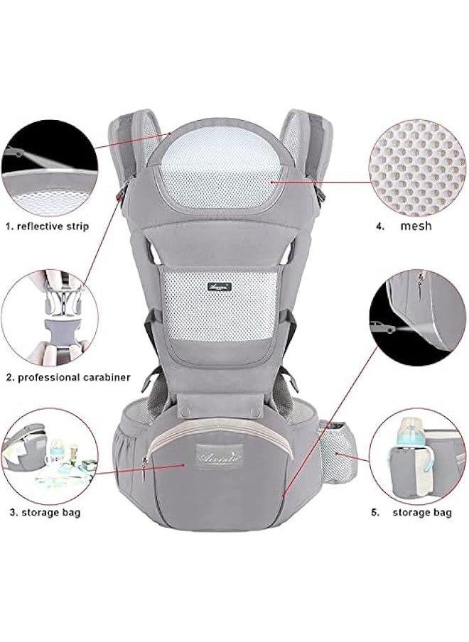 MOXO Baby Carrier with Hip Seat MultiFunctional 9 in 1 Baby Back Carrier Convenient Breathable Easytouse Baby Carrier With Storage Function Suitable For 036 Months Baby Toddler  - Image 3