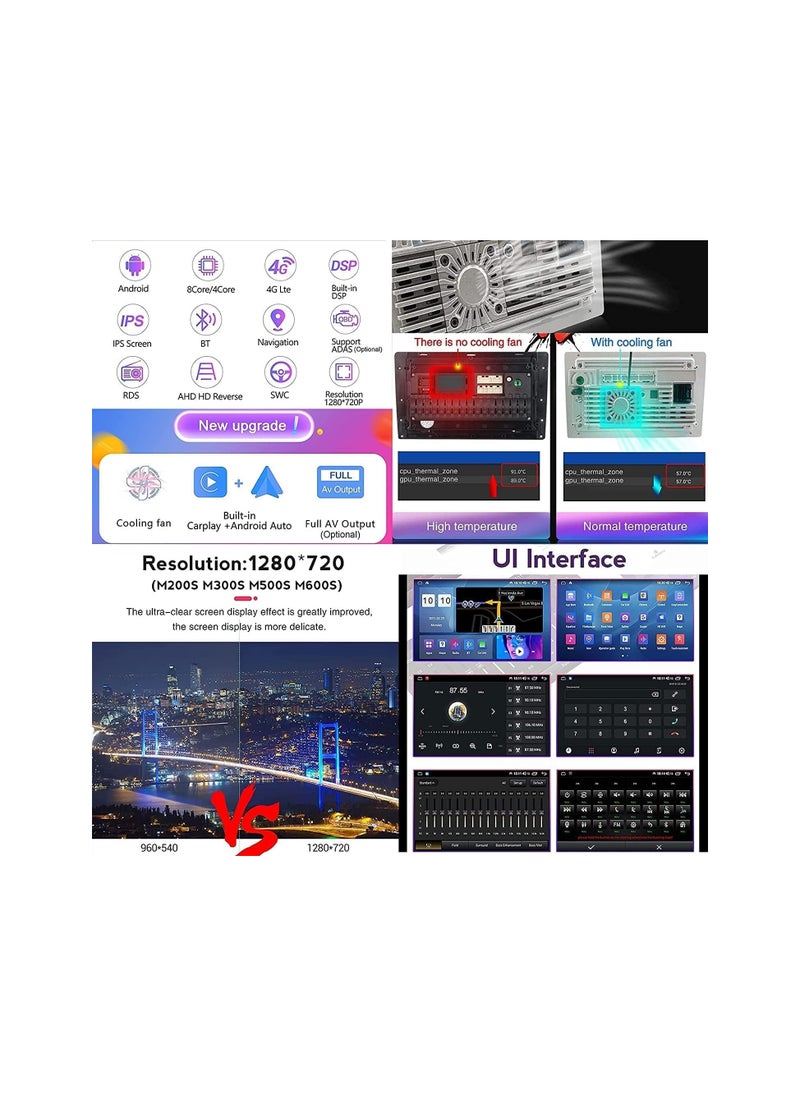 SHEZA STAR - Android Car Stereo for Lexus ES250 ES300 ES330 2001 2002 2003 2004 2005 2006 2GB RAM 32GB ROM 9Inch Support Apple Carplay, MirrorLink WiFi BT, IPS Touch Screen with Backup Camera Included - Image 1