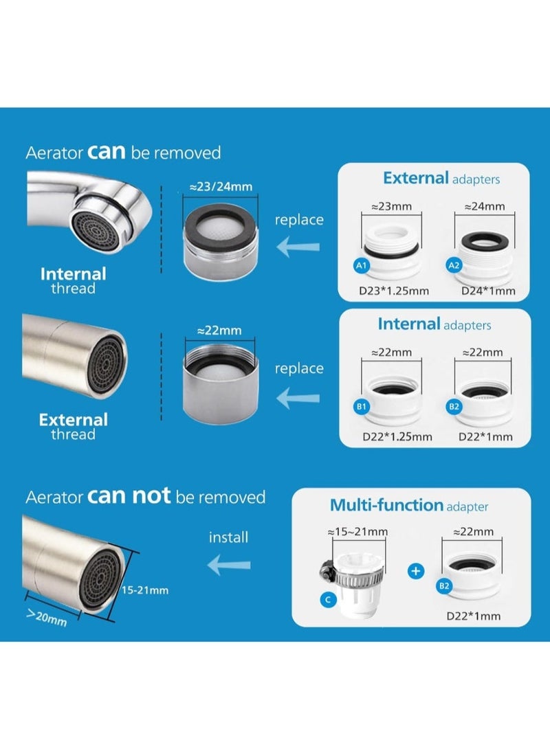 Philips فيليبس فلتر مياه على الصنبور، X-Guard عمودي، أبيض… - Image 4