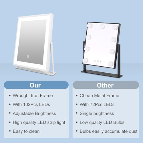 Beelux Vanity Mirror with Lights, New Hollywood Lighted Makeup Mirror with Dimmable Light, Smart Control, Memory, Adjustable Warm White/Natural/Daylight, Birthday Present, 360°Rotation (11 in. White) - Image 5