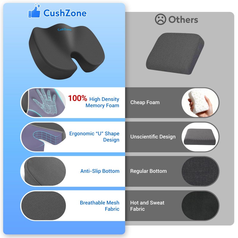 CushZone Seat Cushion, Office Chair Cushions, Car Seat Cushion, Non-Slip Sciatica & Back Coccyx Tailbone Pain Relief Chair Pad, Memory Foam Butt Pillow for Computer Desk, Wheelchair, Driving (Grey) - Image 3