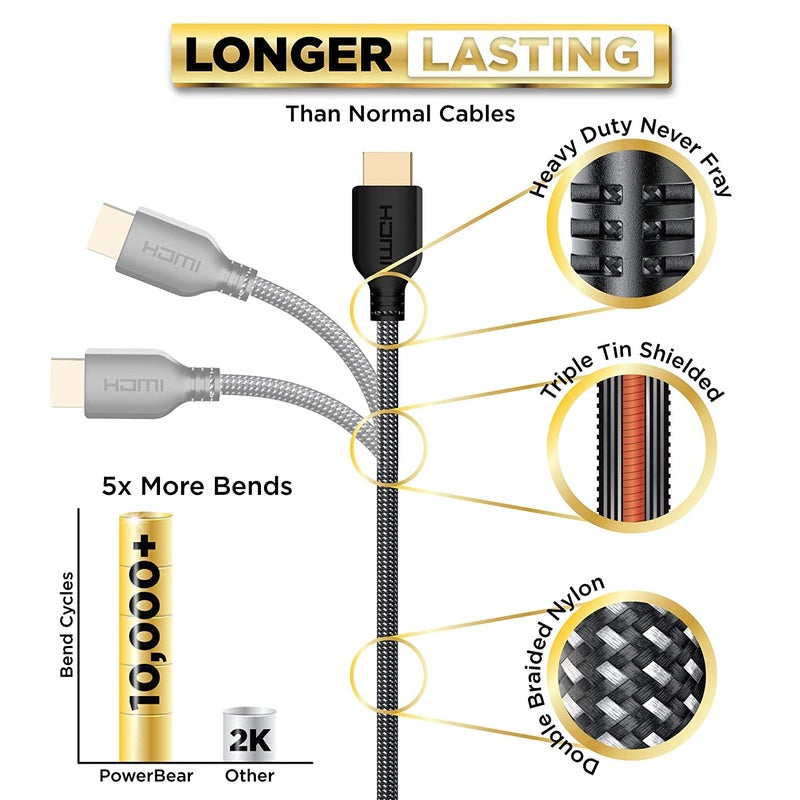 PowerBear 4K HDMI Cable 10 ft | High Speed HDMI Cable with Braided Nylon & Gold Connectors, 4K @ 60Hz, Ultra HD, 2K, 1080P, ARC & CL3 Rated - Image 3