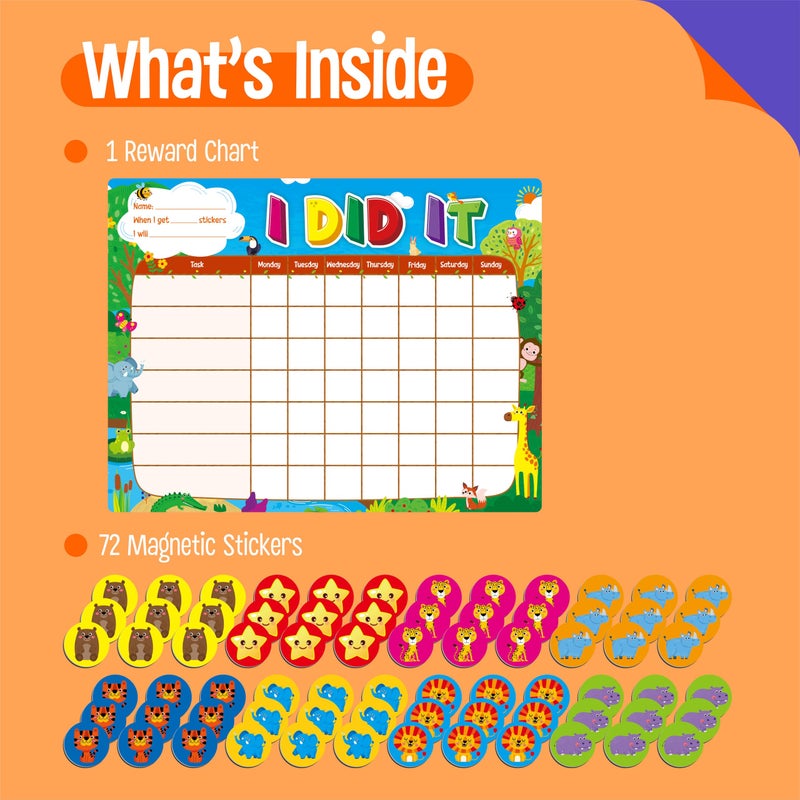 SpriteGru Magnetic Reward Chart, Dry Erase Task Board-One Chart & 72 Magnetic Reward Magnets, Jungle Theme Behavior Tracker for Daily Routine, Potty Training - Image 2
