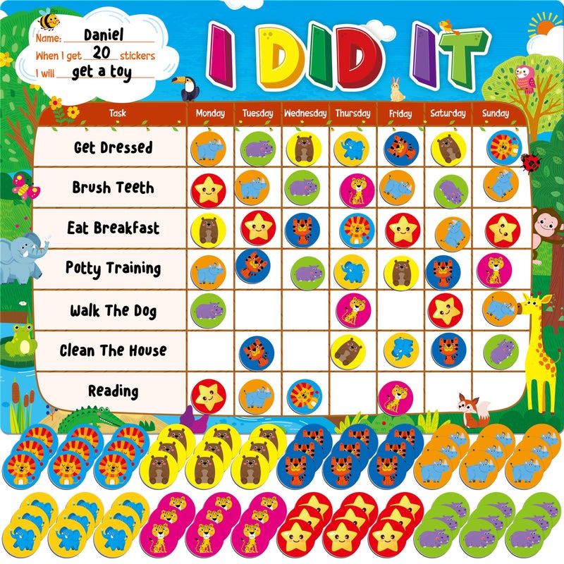 SpriteGru Magnetic Reward Chart, Dry Erase Task Board-One Chart & 72 Magnetic Reward Magnets, Jungle Theme Behavior Tracker for Daily Routine, Potty Training - Image 1