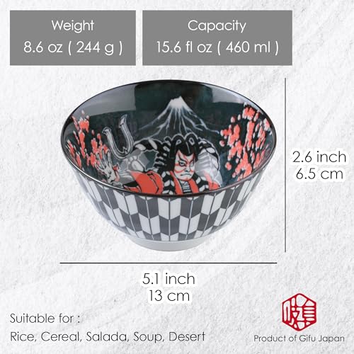 Mino Ware Japanese Rice Bowl, Rice Ramen Noodle Soup Sarada Pasta, Kabuki Design Chawn, 2.5 inch 8.4oz, Set of 2 - Image 3