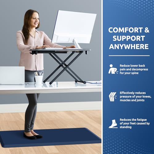KitchenClouds Kitchen Mat Cushioned Anti Fatigue Kitchen Rug 17.3"x39" Water Resistant Non Slip Kitchen Rugs and Mats Standing Desk Mat Comfort Floor Mats for Kitchen House Sink Office (Blue) - Image 4
