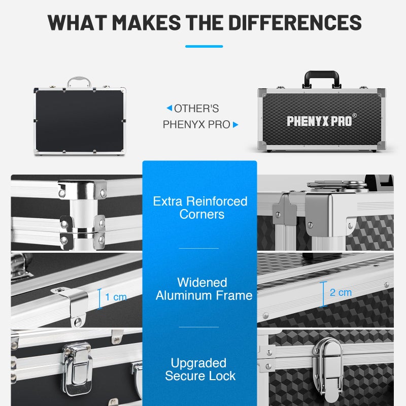 Phenyx Pro Large Size Carrying Case, Customizable Pre-Diced Foam, Aluminum Alloy Sturdy Build, Suitable for Wireless Mic System Storage & Camera Gear Transportation - Image 4