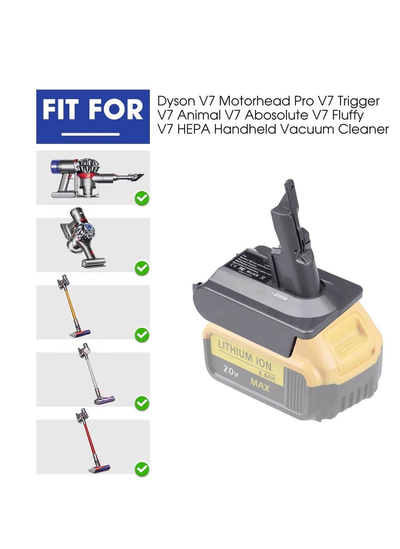 SYOSI - V7 Battery Adapter for Dewalt 20V Lithium Converted to Replace Dyson Battery, Use Series Vacuum Cleaners Animal Absolute Fluffy HEPA Cordless Stick(DW20V7 ONLY) - Image 1