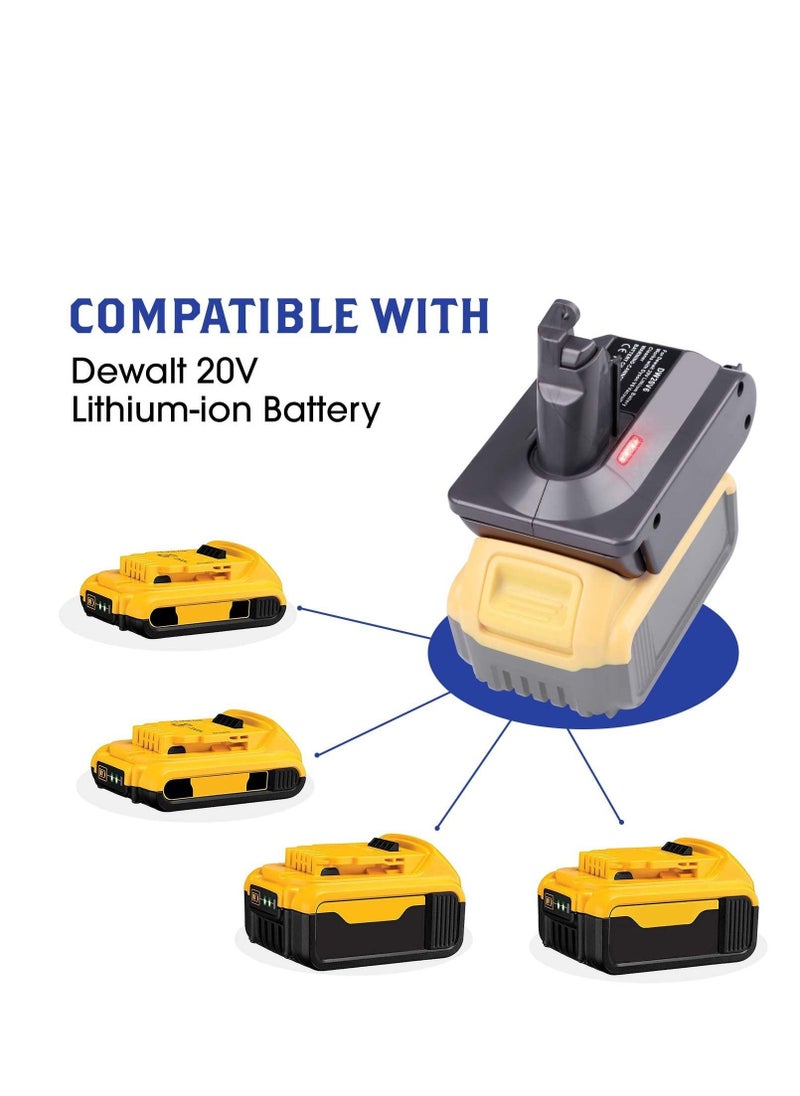 SYOSI - V7 Battery Adapter for Dewalt 20V Lithium Converted to Replace Dyson Battery, Use Series Vacuum Cleaners Animal Absolute Fluffy HEPA Cordless Stick(DW20V7 ONLY) - Image 1