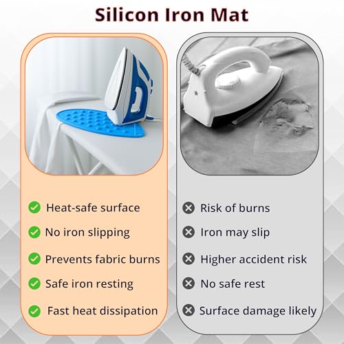 LivingBasics 1 Piece Silicone Heat-Resistant Mat for Steam & Dry Irons | Anti-Slip Ironing Pad for Table, Counter, Bed | Foldable, Waterproof Surface Protector for Travel & Home Use (Blue) - Image 4