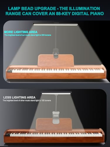 Vekkia Professional 88 LED Rechargeable Music Stand Light Foldable Clipon Lamp EyeProtective 5 Brightness 3 Color Temp Adjustments for Piano Reading - Image 3
