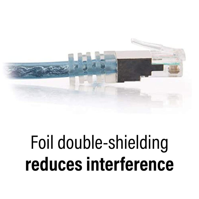 C2G RJ11 Modem Cable For DSL Internet - Connects Phone Jack To Broadband DSL Modems For High Speed Data Transfer - 7ft Long Ethernet Network Cable With Double-Shielding To Reduce Interference - 28721 - Image 5