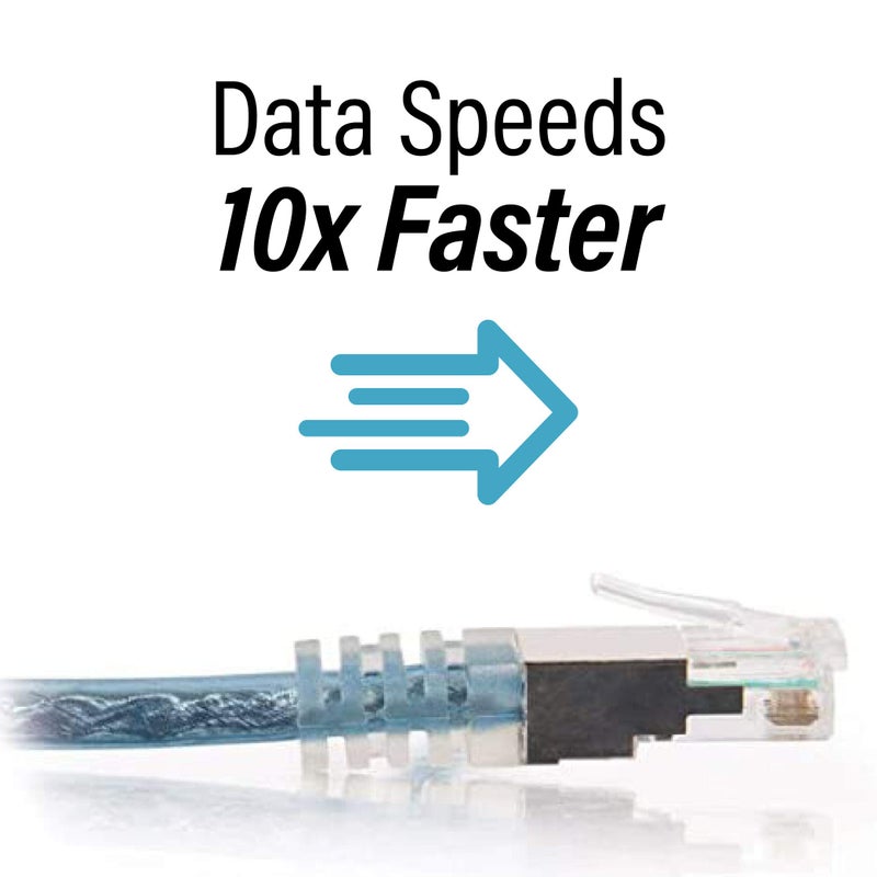 C2G RJ11 Modem Cable For DSL Internet - Connects Phone Jack To Broadband DSL Modems For High Speed Data Transfer - 7ft Long Ethernet Network Cable With Double-Shielding To Reduce Interference - 28721 - Image 2