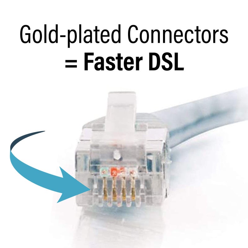 C2G RJ11 Modem Cable For DSL Internet - Connects Phone Jack To Broadband DSL Modems For High Speed Data Transfer - 7ft Long Ethernet Network Cable With Double-Shielding To Reduce Interference - 28721 - Image 4