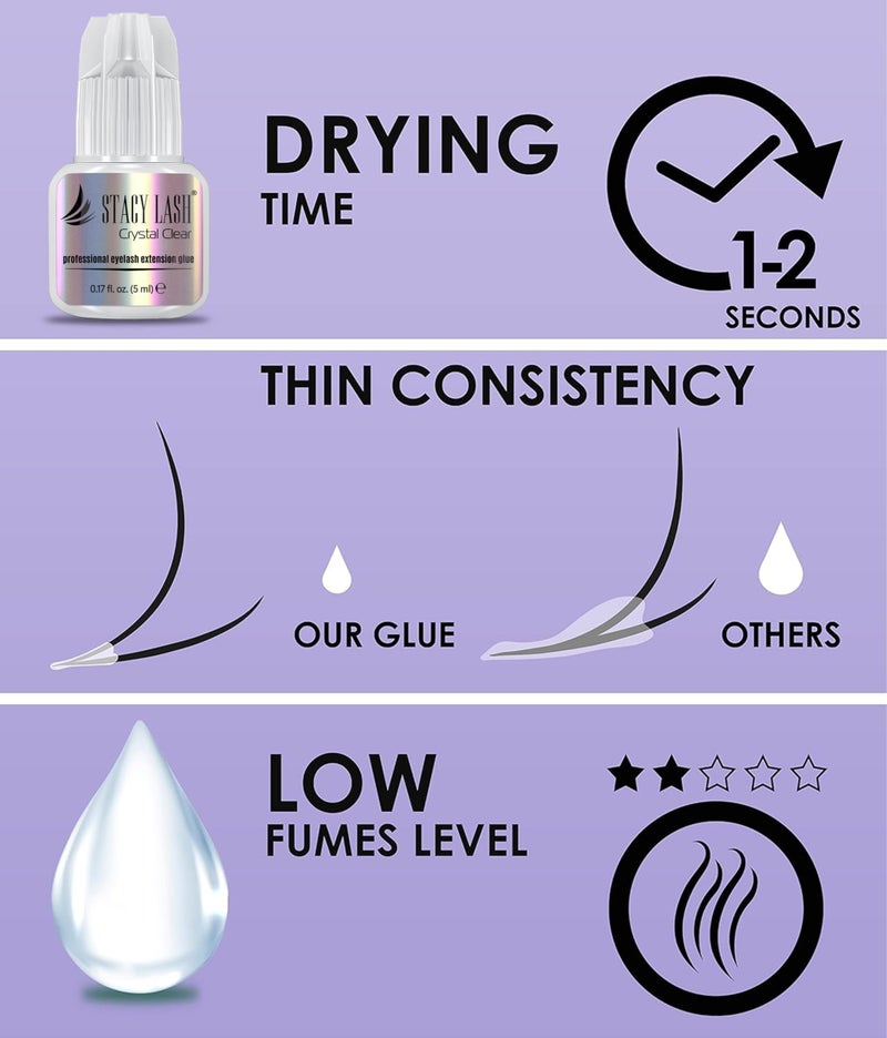 STACY LASH Crystal Clear Eyelash Extension Glue (0.17fl.oz/5ml)/1 Sec Drying Time/Retention â€“ 8 Weeks/Transparent Adhesive/Lash Tech Supplies - Image 5