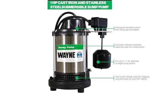Wayne 1 HP Heavy Duty Submerisble Cast Iron and Stainless Steel Sump Pump with NEW Switch - Removes up to 6,100 Gallons of Water Per Hour - Image 4