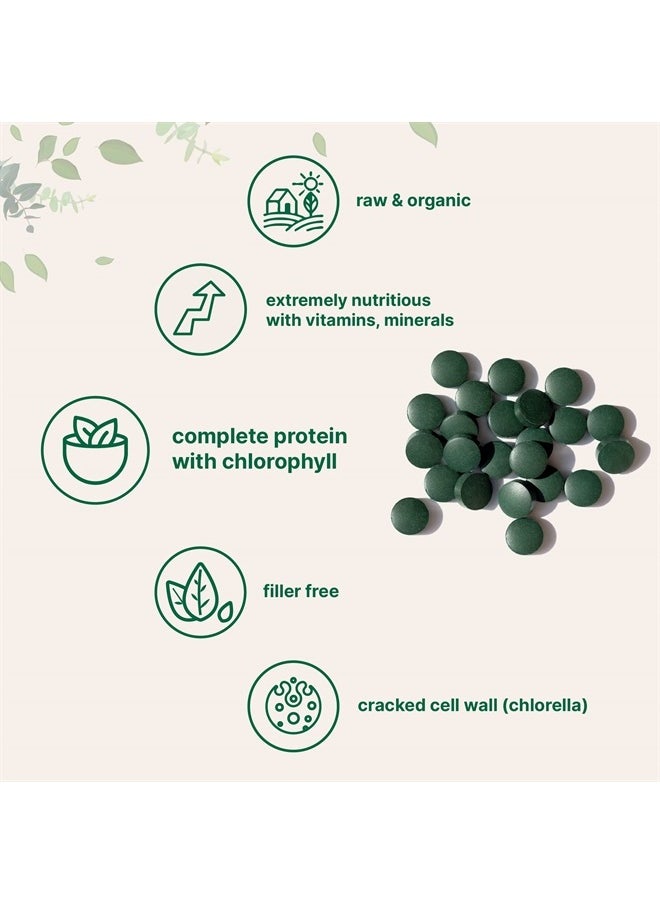 Micro Ingredients - Organic Spirulina Chlorella, 720 Tablets - Image 1