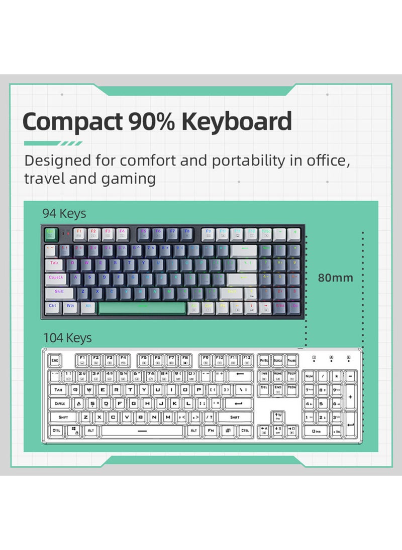 MACHENIKE - 94 Keys Gaming Keyboard Mechanical Wired Keyboard Hot Swappable With Red Switch RGB Light - Image 1